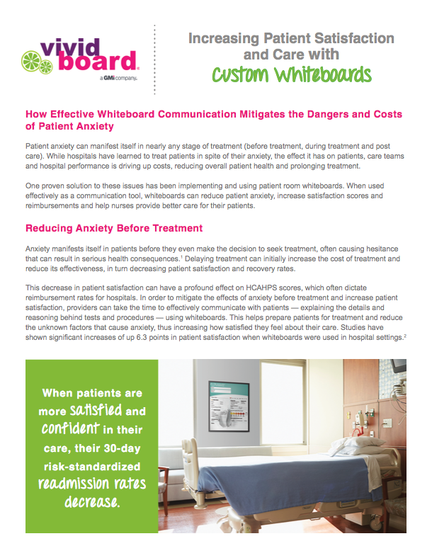 download patient anxiety white paper